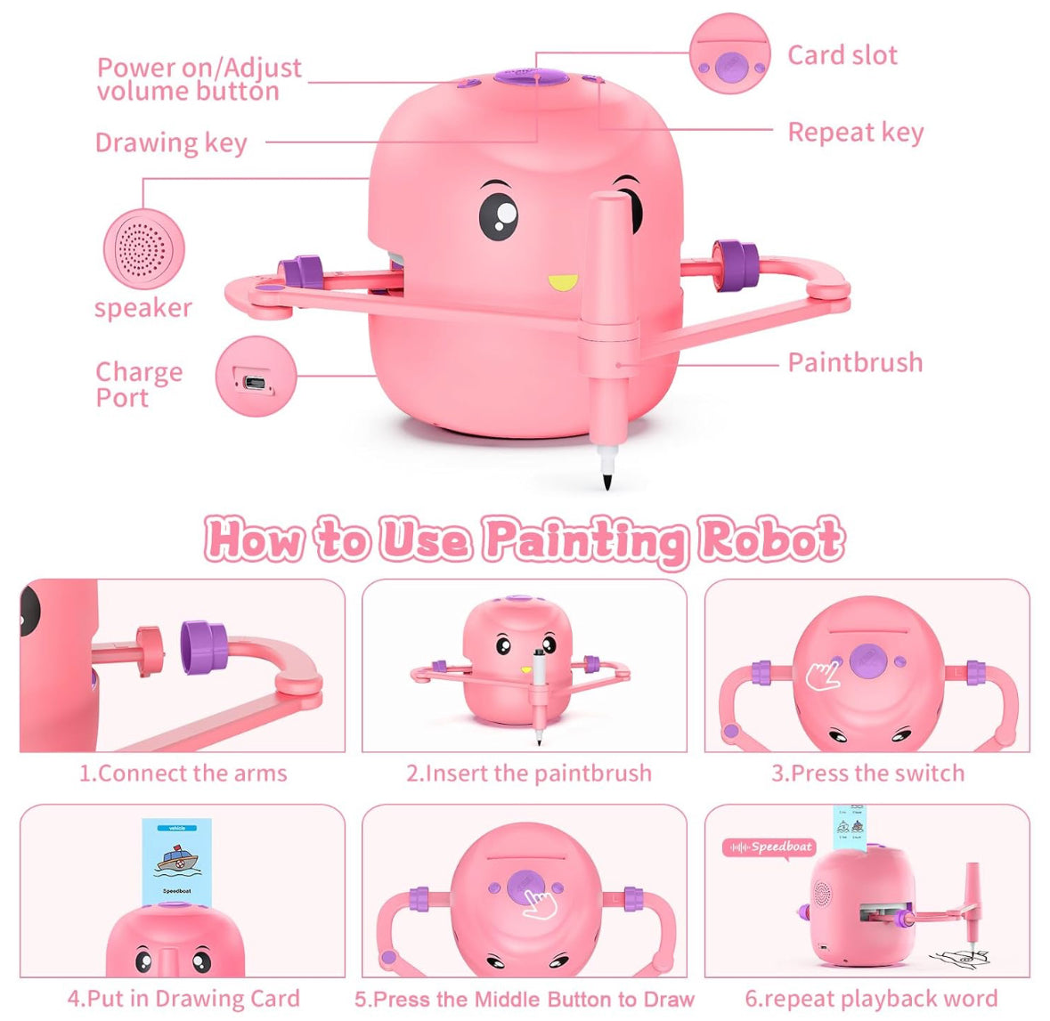 Doodle Bot - Interactive Drawing Toy